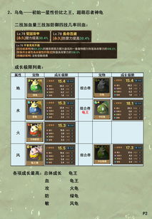 (石器时代是几几年)探讨石器时代的起源与发展：石器时代究竟是哪一年开始的？