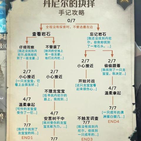 (哈利波特神秘的魔法石 游戏)探秘哈利波特：神秘诡秘的魔法之旅