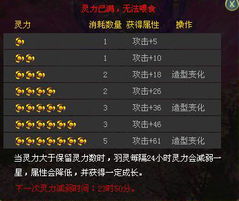 (蔚蓝档案wiki)探索蔚蓝档案日服：深度解析游戏玩法、角色魅力与社群互动